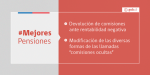 160810-RRSS-MejoresPensiones-02-660x330